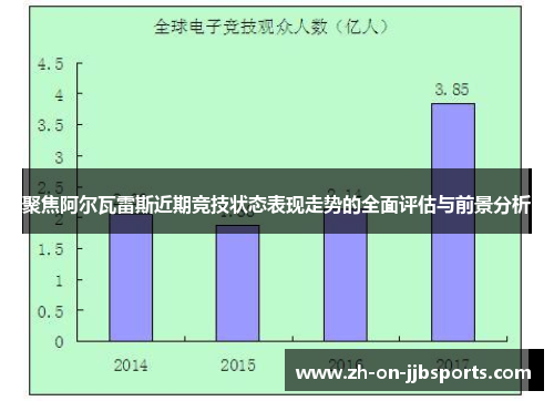 聚焦阿尔瓦雷斯近期竞技状态表现走势的全面评估与前景分析