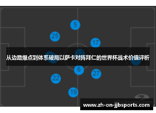 从边路爆点到体系破局以萨卡对阵拜仁的世界杯战术价值评析